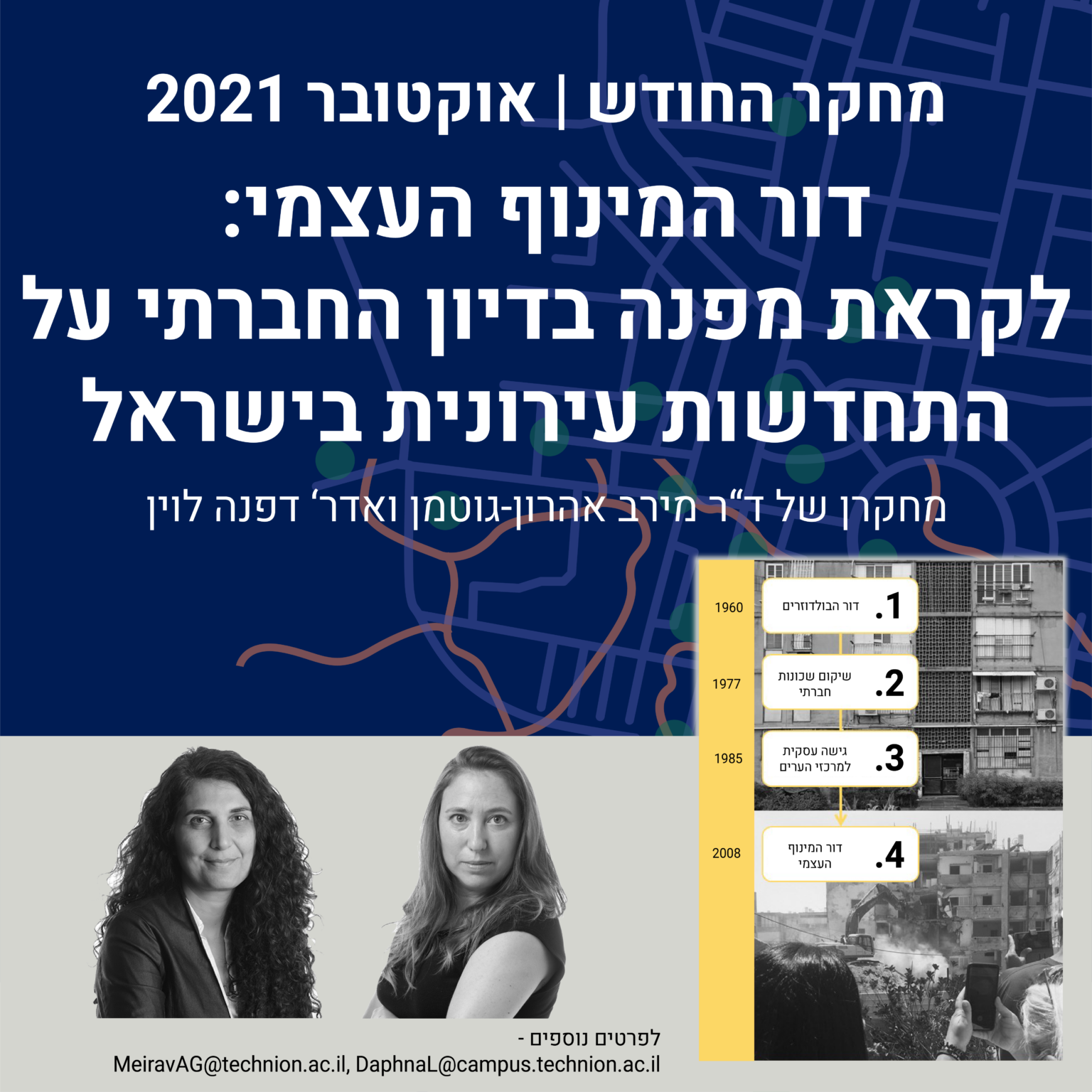 דור המינוף העצמי: מחקר החודש - אוקטובר 21