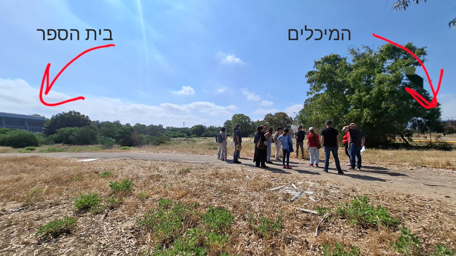 קורס קקל2026